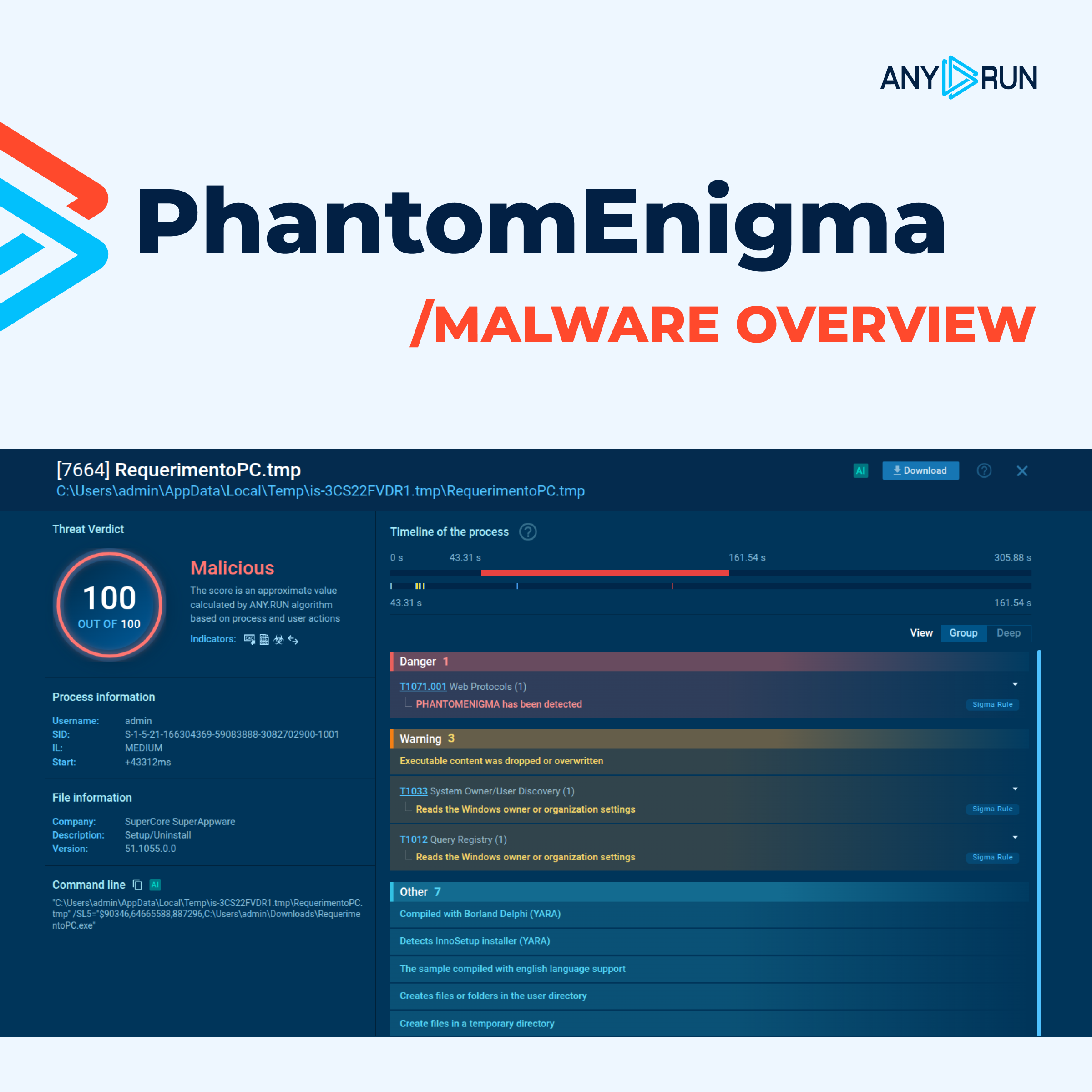 PhantomEnigma analysis in ANY.RUN