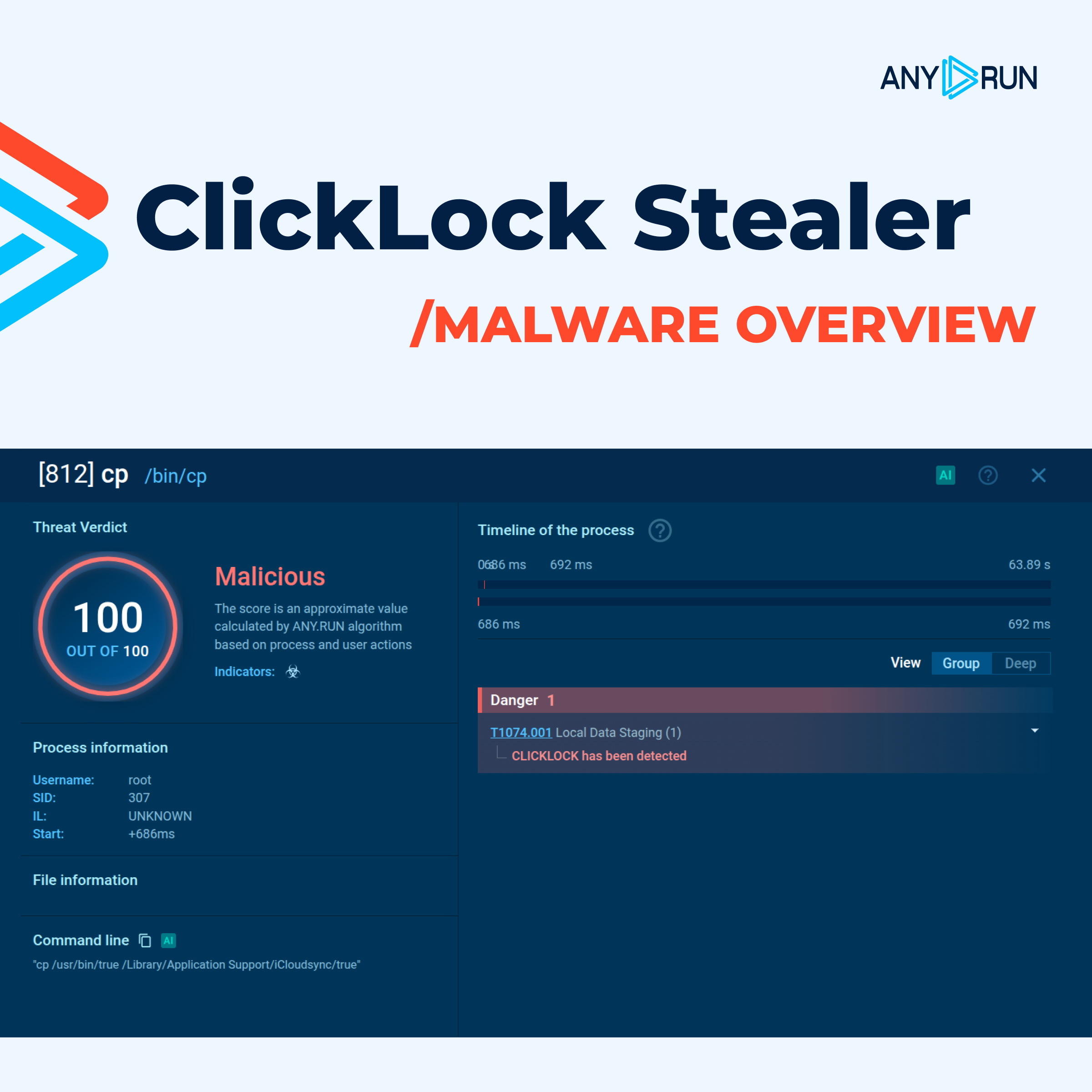 ClickLock analysis in ANY.RUN