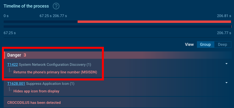 Crocodilus processes: reconnaissance