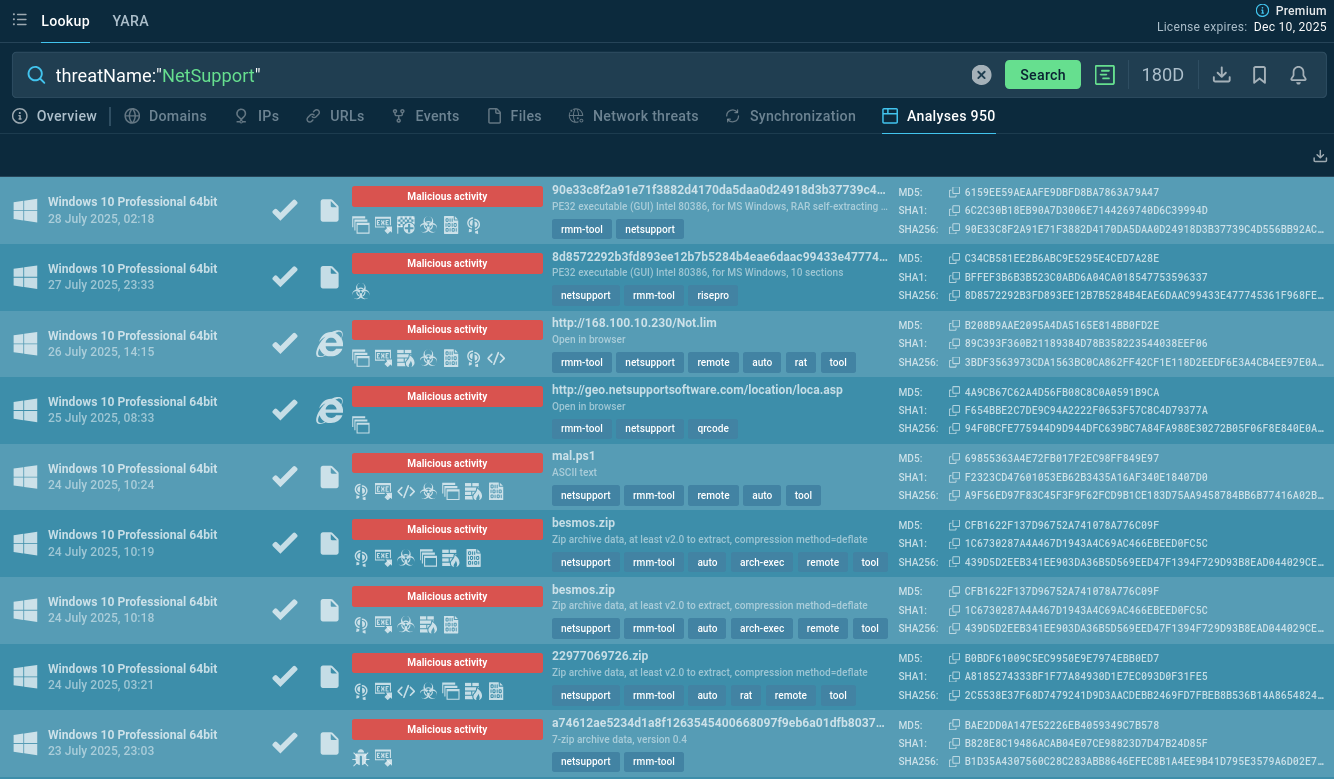 NetSupport RAT malware samples found via TI Lookup