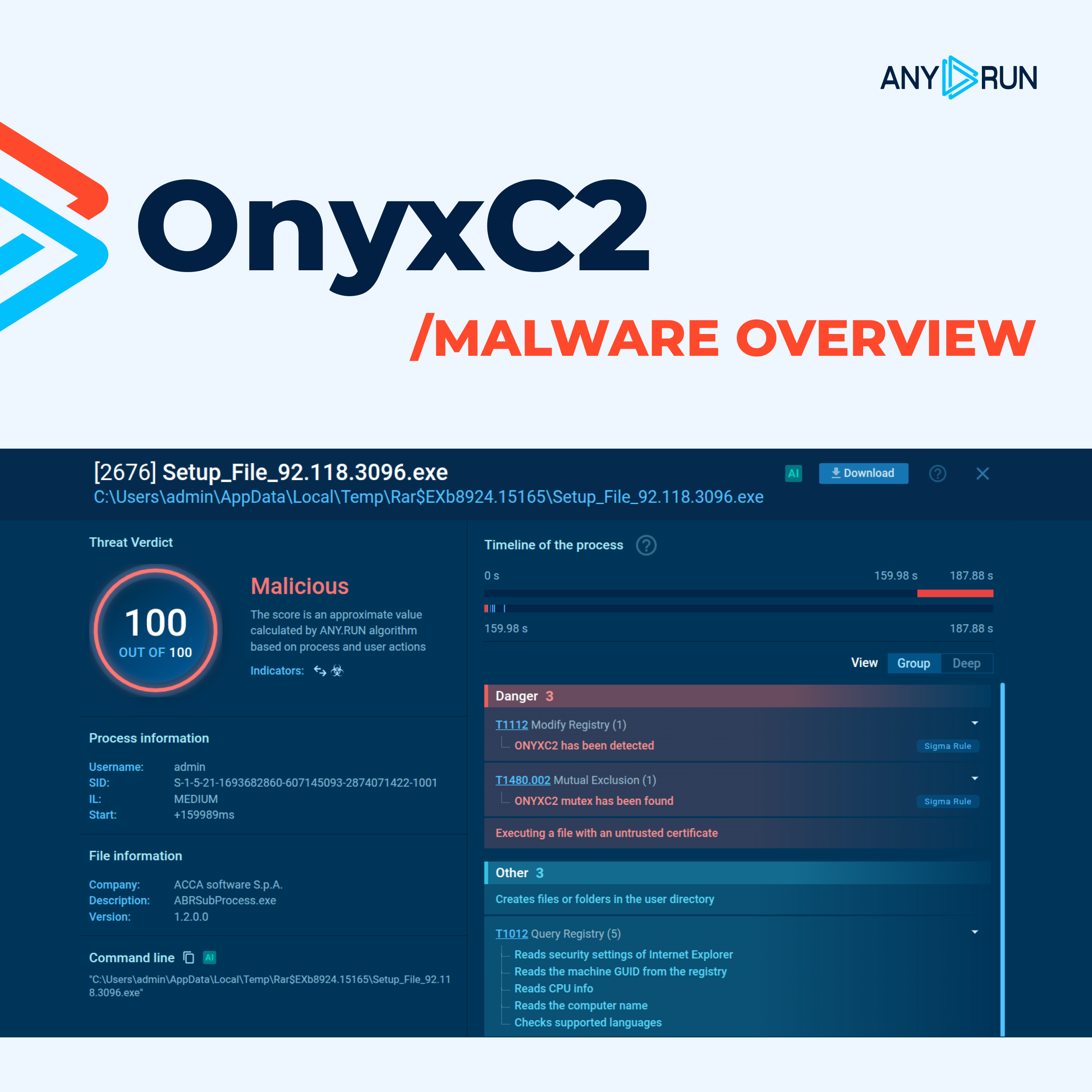 OnyxC2 analysis in ANY.RUN