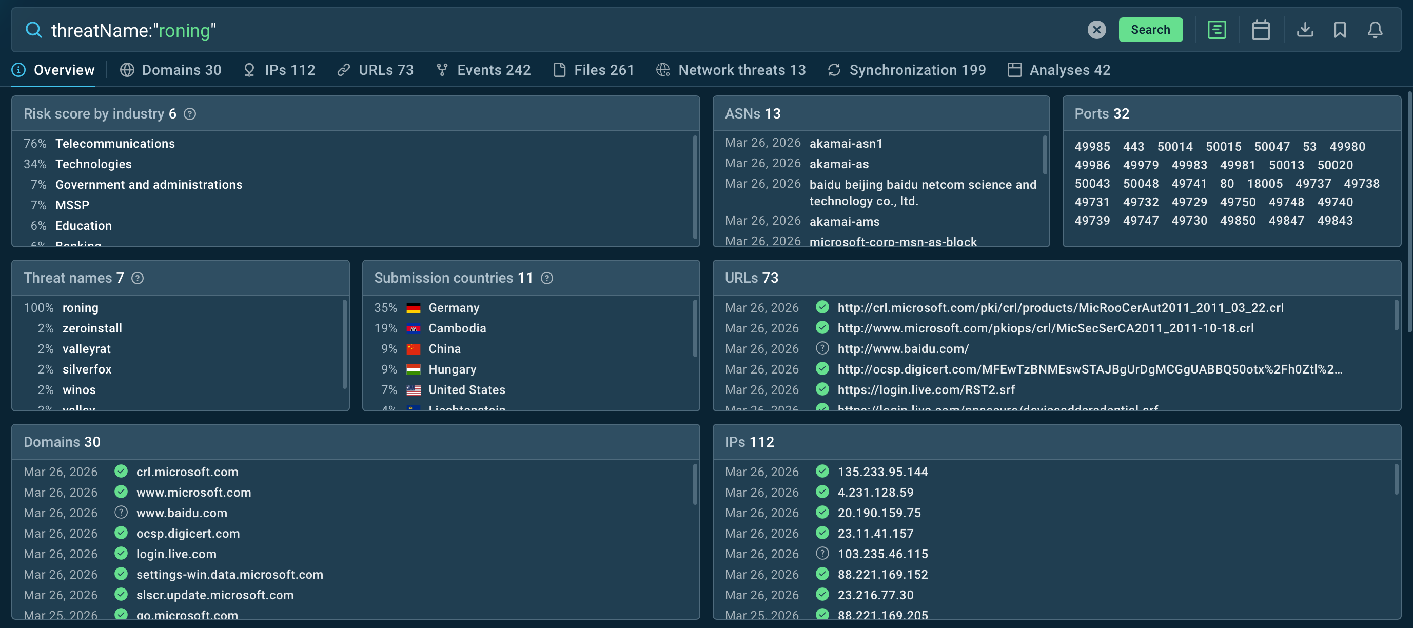 RoningLoader