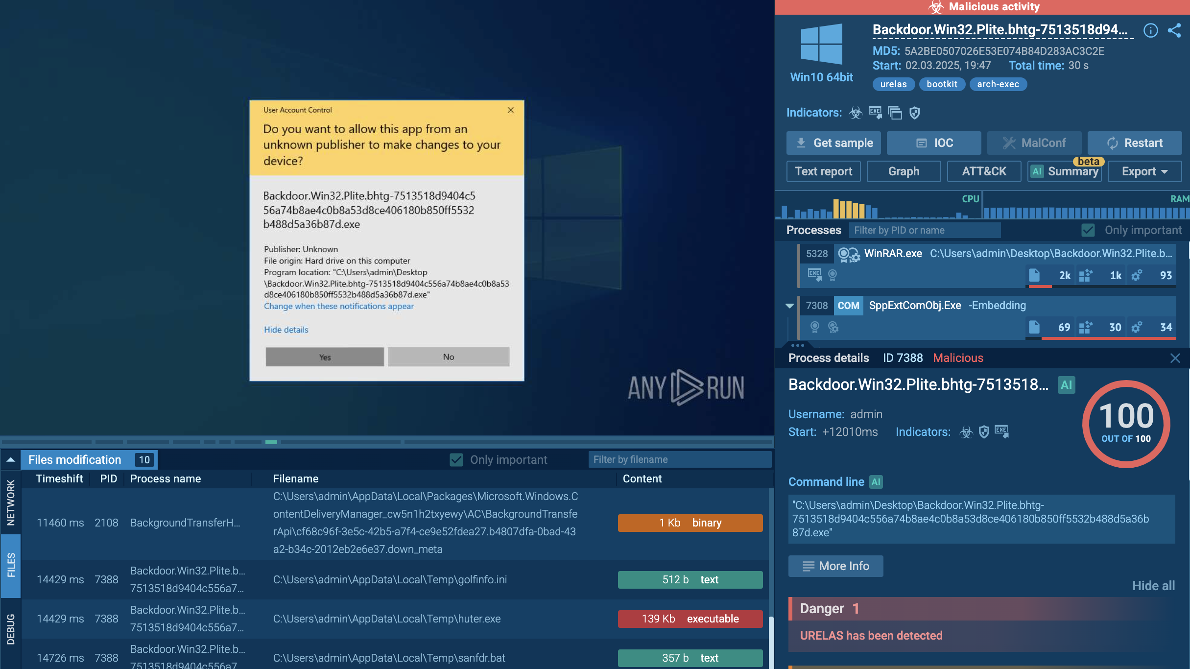 Rootkit analysis in ANY.RUN
