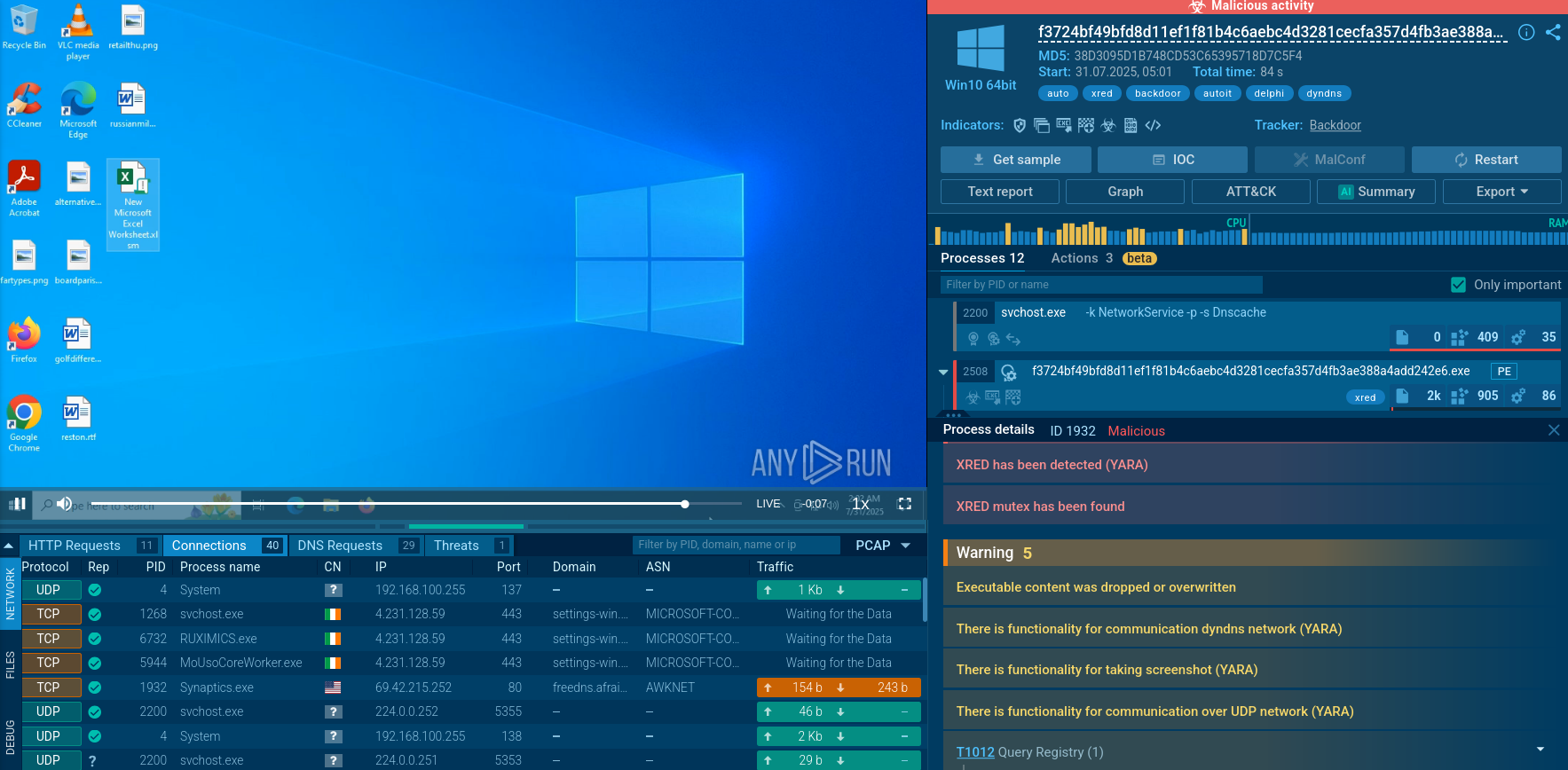 XRed analysis in ANY.RUN